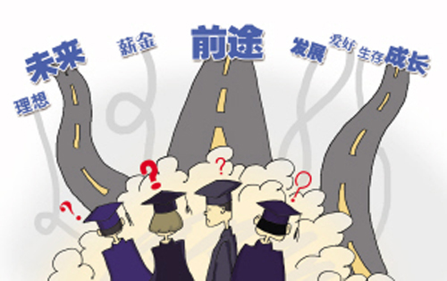 Loser的幾條語錄，你全占了嗎？(圖5)