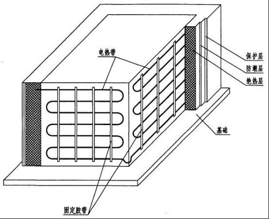 牆壁電91看片看淫黄大片帶安裝