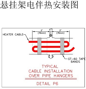 橋架電91看片看淫黄大片帶安裝圖 橋架電91看片看淫黄大片帶安裝圖