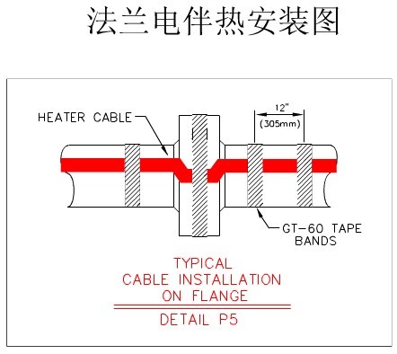 法蘭電91看片看淫黄大片帶安裝圖