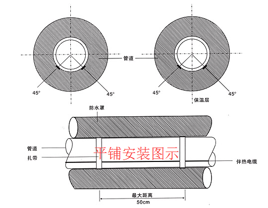 水管電91看片看淫黄大片帶平鋪