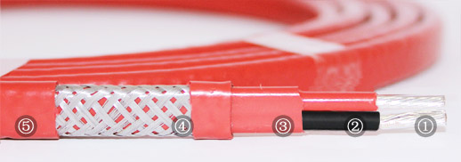 儀表管線電91看片看淫黄大片帶電熱帶/自限溫電91看片看淫黄大片帶電熱帶(圖3)