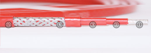 儀表管線電91看片看淫黄大片帶電熱帶/自限溫電91看片看淫黄大片帶電熱帶(圖2)