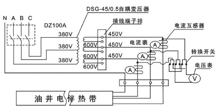DXW-PF石油行業專用油井電91看片看淫黄大片帶電熱帶(圖4)