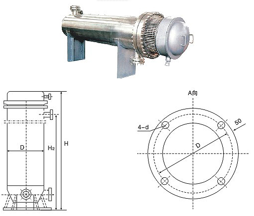 防爆流體免费看片APP大全器(圖3)