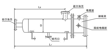 防爆流體免费看片APP大全器(圖1)