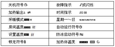 AB-101液晶屏幕電地暖溫控器(圖6) AB-101液晶屏幕電地暖溫控器(圖6)
