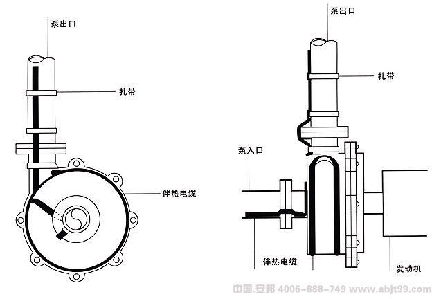 電91看片看淫黄大片帶（91看片看淫黄大片電纜）離心泵安裝