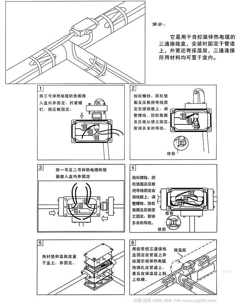 電91看片看淫黄大片FTH防爆三通接線盒作用及其安裝方法(圖1)