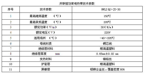 某化工企業輸焦油管道電91看片看淫黄大片係統方案設計(圖1) 技術數據表